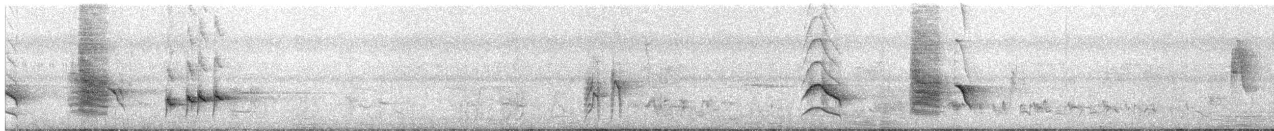 Golden-fronted Leafbird - ML627046143