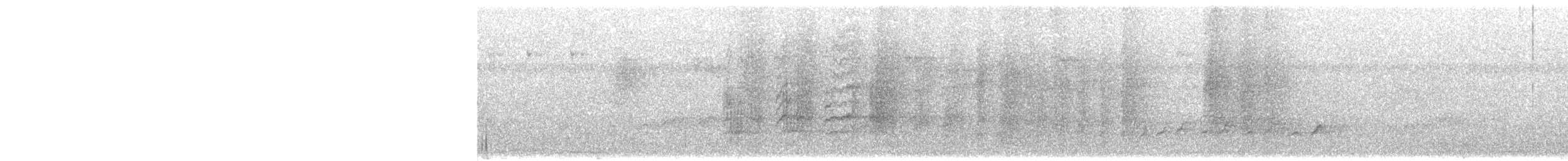 Malabar Woodshrike - ML627164190