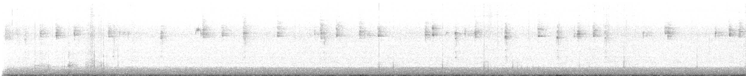 Wilson's Warbler - ML627171867