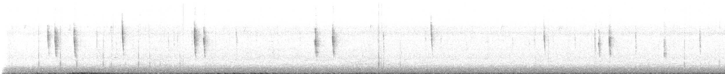 Sedge Wren - ML627171905
