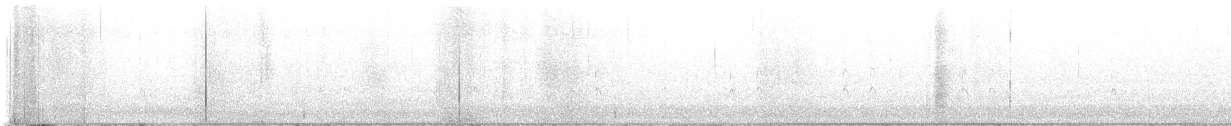 Winter Wren - ML627181162