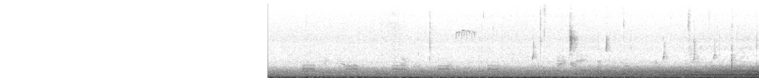 Dusky Flycatcher - ML627242390