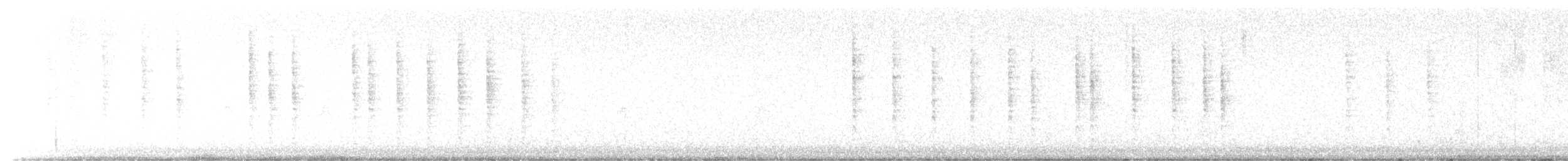 Ruby-crowned Kinglet - ML627243698