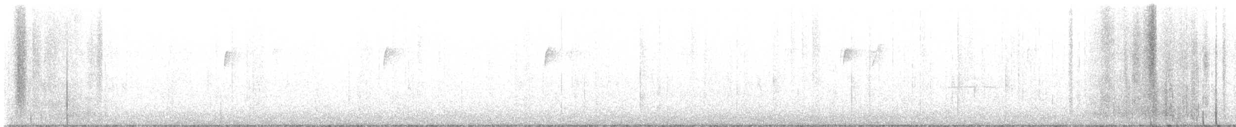 Winter Wren - ML627354764