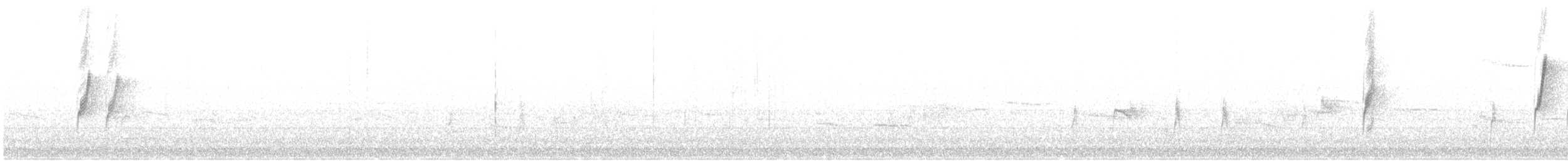 Blue-winged Minla - ML627361361