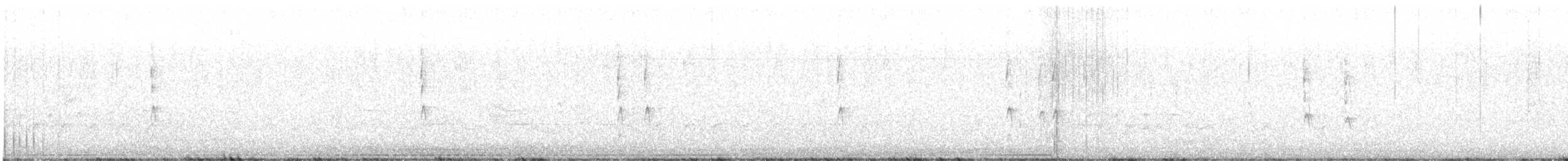 Winter Wren - ML627401301