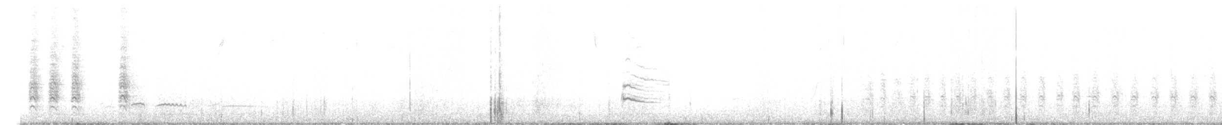 Green Jay - ML627572503