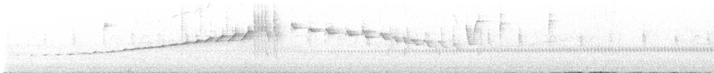 Yungas Warbler - ML627609801