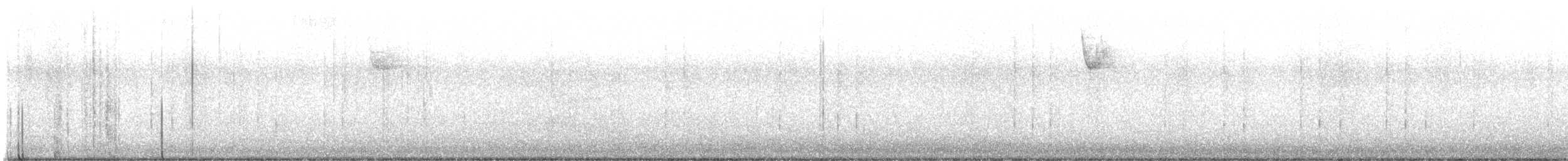 White-throated Sparrow - ML627769411