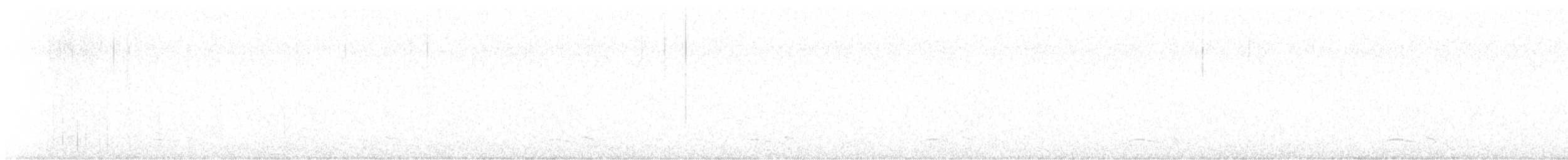 Common Poorwill - ML627792224