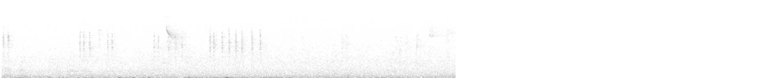 Ruby-crowned Kinglet - ML627837535
