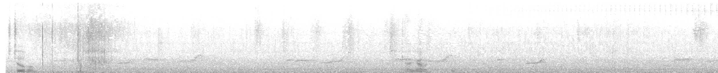 Dusky Nightjar - ML627994330