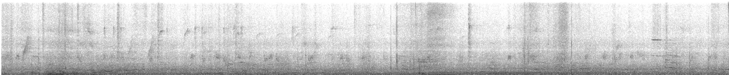 Blue-winged Minla - ML628104072