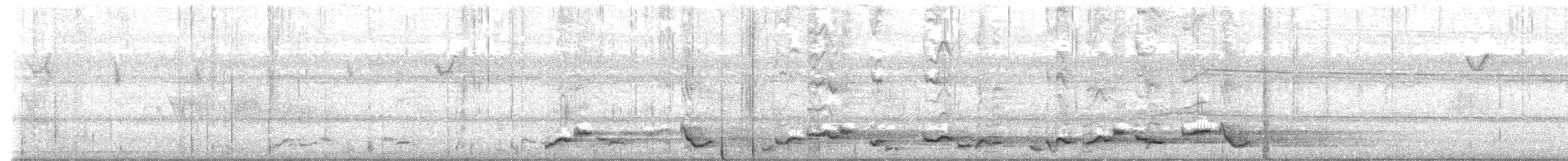 Straw-headed Bulbul - ML628121932