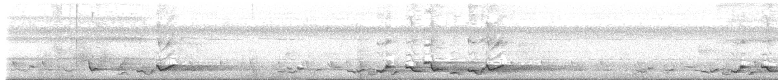 Straw-headed Bulbul - ML628121933