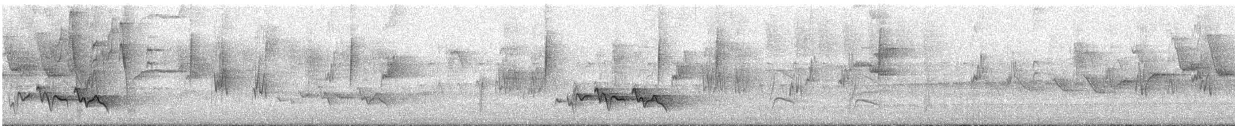 Rufous-browed Peppershrike - ML628198631