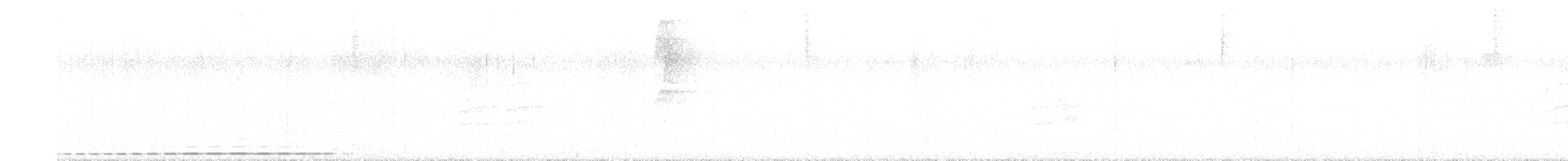 Scaled Antpitta - ML628276703