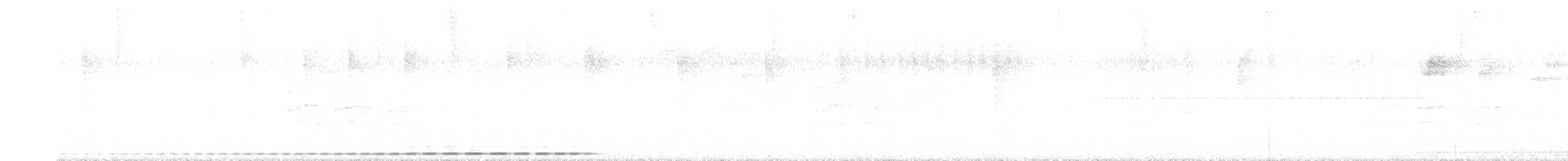 Scaled Antpitta - ML628276863