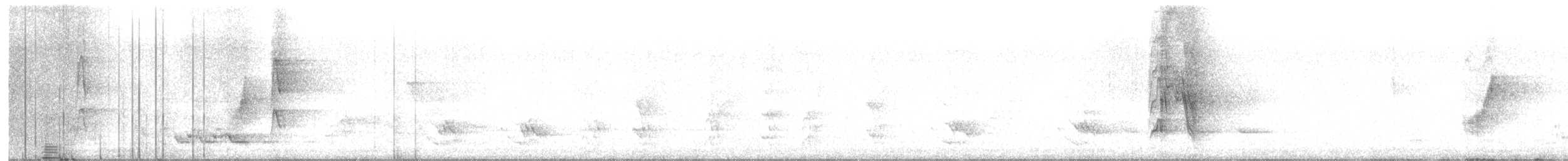 Straw-headed Bulbul - ML628337349