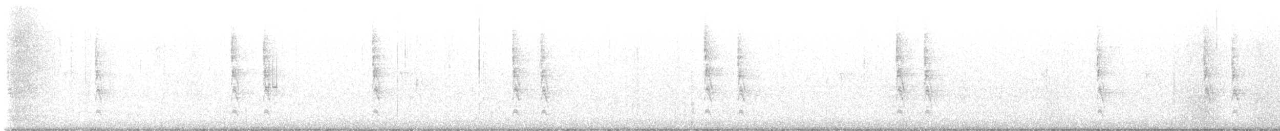 Winter Wren - ML628617352