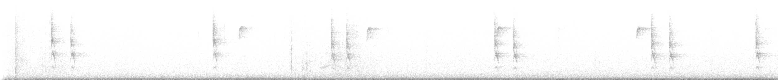 Winter Wren - ML628617353