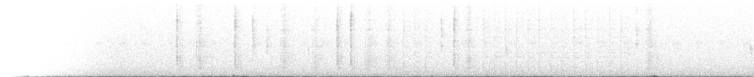 Talamanca Hummingbird - ML628623575