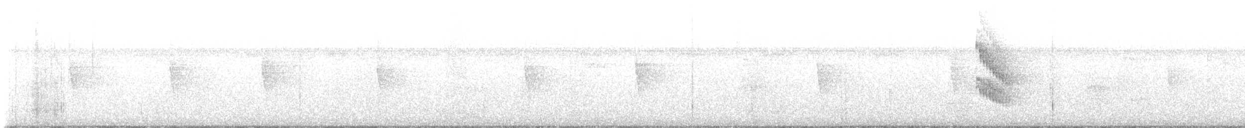 Orange-collared Manakin - ML628627039