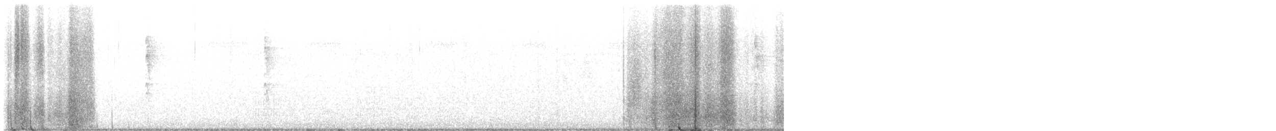 Wilson's Warbler - ML628822245