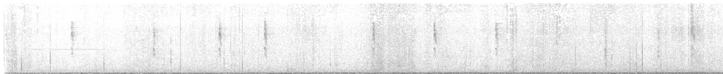 Wilson's Warbler - ML628844776