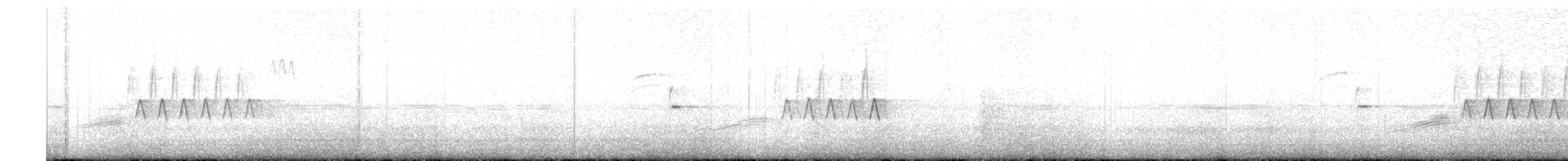 Bewick's Wren - ML628848315