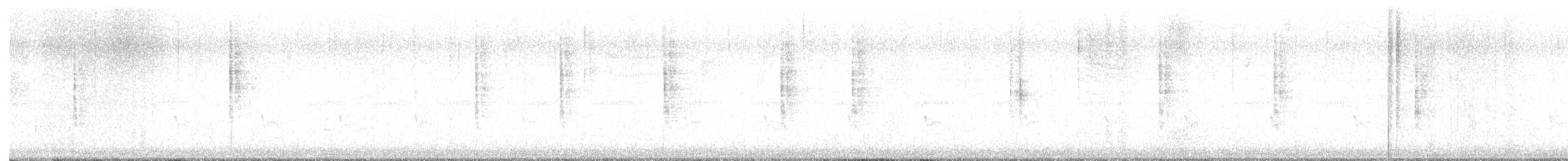 Common Yellowthroat (trichas Group) - ML628980488