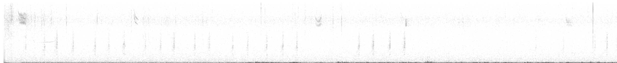 Northern House Wren - ML629011811