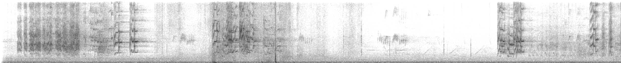 White-winged Parakeet - ML629071825