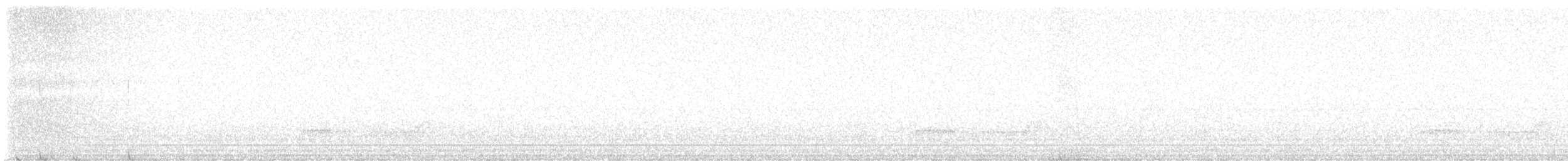 Dusky Nightjar - ML629253704