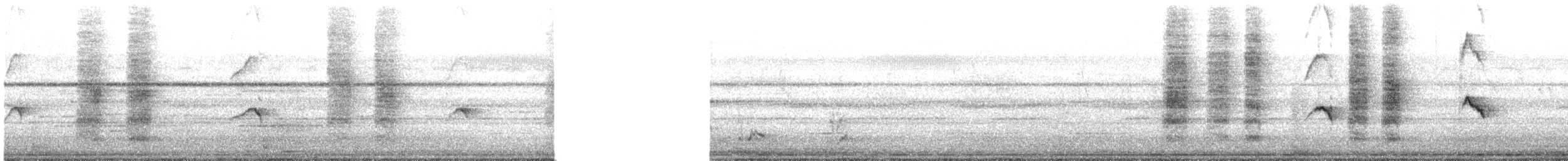 Golden-fronted Leafbird - ML629505323