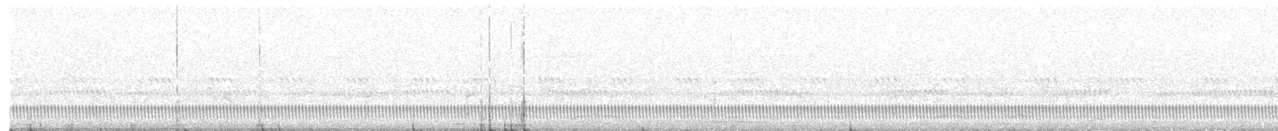 Long-tailed Nightjar - ML629540773