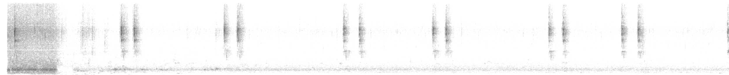 Winter Wren - ML629611232