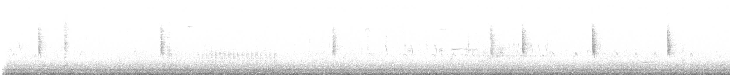 Common Yellowthroat - ML629623681