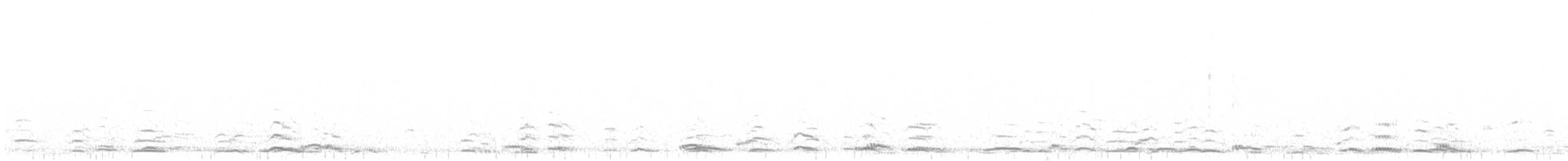 Гунгар хун - ML629702646