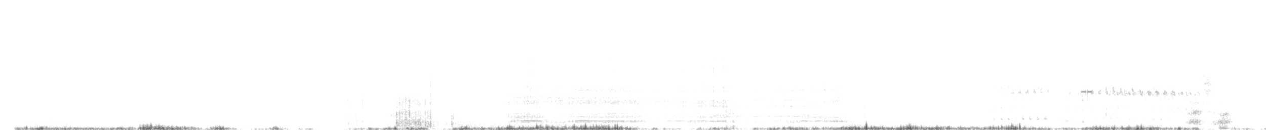 Bare-eyed Ground Dove - ML629858684