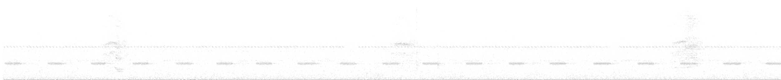 Montane Forest Screech-Owl - ML629947647