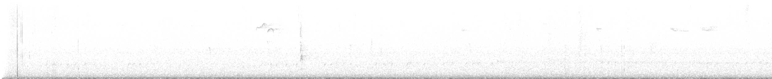 Winter Wren - ML630137042