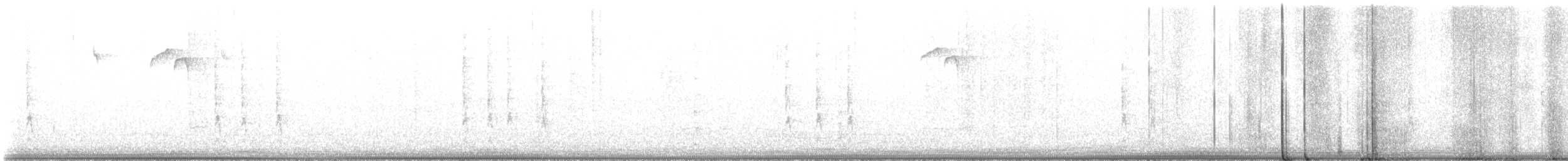 Winter Wren - ML630137049
