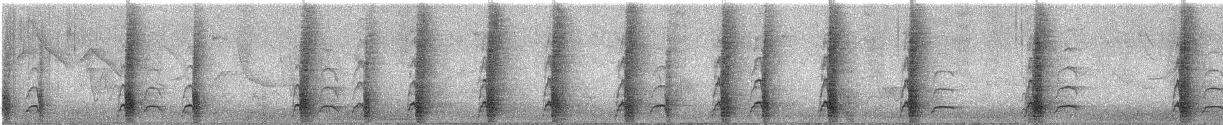 Yungas Guan - ML630142114