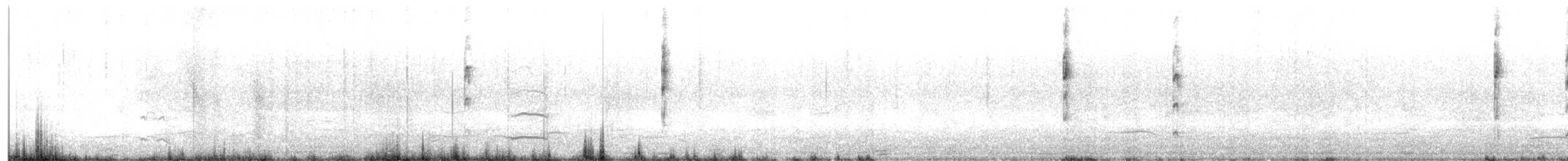 Wren-like Rushbird - ML630189958