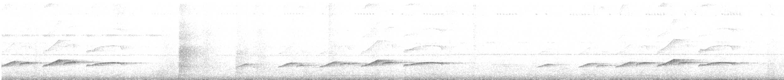 Bright-rumped Attila - ML630241296