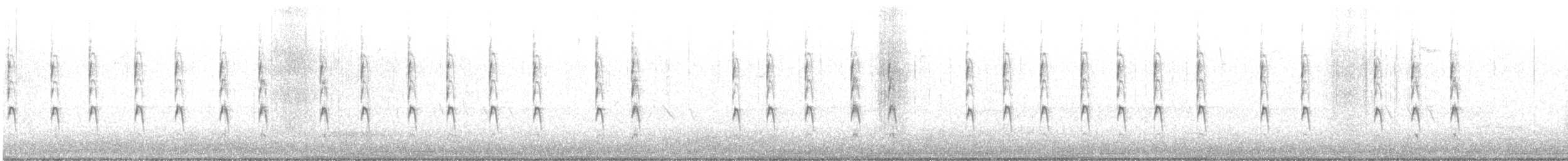 Winter Wren - ML630245957