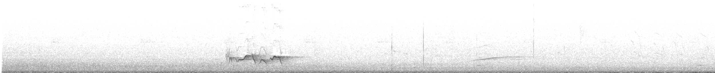 Rufous-browed Peppershrike - ML630329322