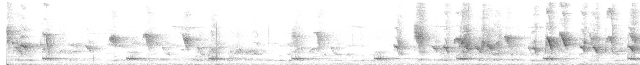 Square-tailed Bulbul - ML630489894