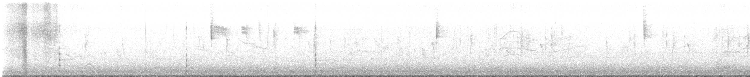 Blue-gray Gnatcatcher - ML630496587